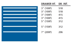 HS0900-0702F - Lista HS Cabinet Combination