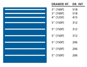 HS1225-0902F - Lista HS Cabinet Combination