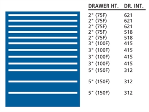 HS1225-1202F - Lista HS Cabinet Combination