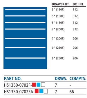 HS1350-0702F - Lista HS Cabinet Combination