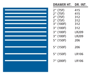 HS1350-1201F - Lista HS Cabinet Combination