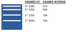 MP0600-0402FA - Lista MP Cabinet w/ Drawer Layouts