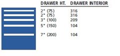 MP0600-0501FA - Lista MP Cabinet w/ Drawer Layouts