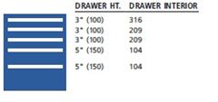 MP0600-0502F - Lista MP Cabinet Combination