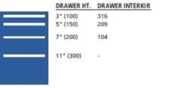 MP0750-0402FA - Lista MP Cabinet w/ Drawer Layouts