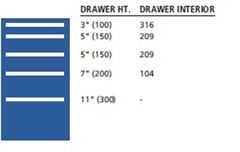 MP0900-0502FA - Lista MP Cabinet w/ Drawer Layouts