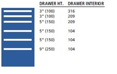 MP0900-0601FA - Lista MP Cabinet w/ Drawer Layouts