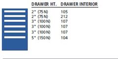 NW0600-0601N - Lista NW Cabinet Combination