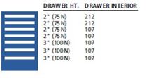 NW0600-0701N - Lista NW Cabinet Combination