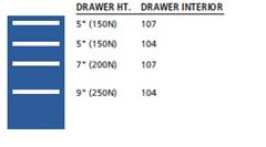 NW0750-0401NA - Lista NW Cabinet w/ Drawer Layouts