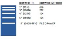 NW0750-0501NA - Lista NW Cabinet w/ Drawer Layouts