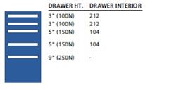 NW0750-0502N - Lista NW Cabinet Combination