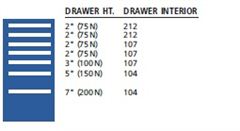 NW0750-0701N - Lista NW Cabinet Combination