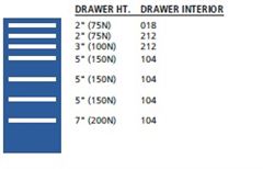 NW0900-0701NA - Lista NW Cabinet w/ Drawer Layouts