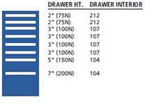 NW0900-0801NA - Lista NW Cabinet w/ Drawer Layouts