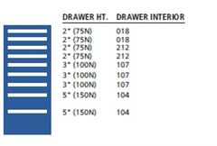 NW0900-0901NA - Lista NW Cabinet w/ Drawer Layouts