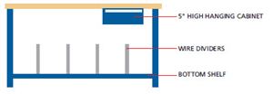 PS6100-GLS6030 - Lista Packing Bench Combination