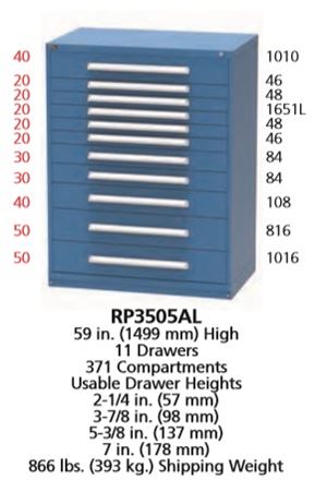 RP3505AL - Vidmar Extra-Wide Cabinet Combination