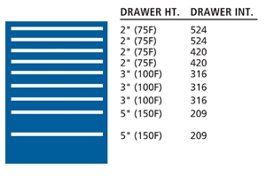 SC0900-0901F - Lista SC Cabinet Combination