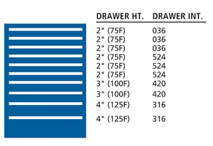 SC0900-1001F - Lista SC Cabinet Combination