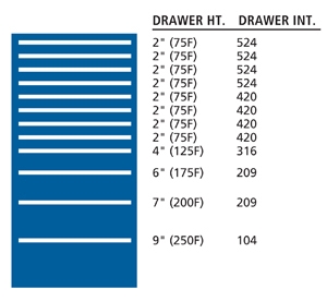 SC1350-1202F - Lista SC Cabinet Combination