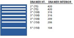 ST0750-0703FA - Lista ST Cabinet w/ Drawer Layouts