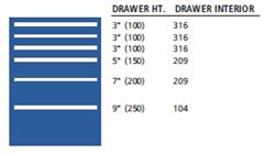 ST0900-0602FA - Lista ST Cabinet w/ Drawer Layouts