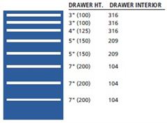 ST1225-0801FA - Lista ST Cabinet w/ Drawer Layouts