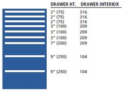 ST1225-0901FA - Lista ST Cabinet w/ Drawer Layouts