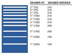 ST1225-1001F - Lista ST Cabinet Combination