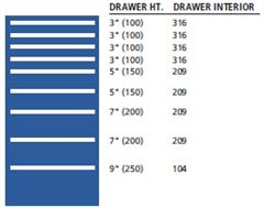 ST1350-0901F - Lista ST Cabinet Combination