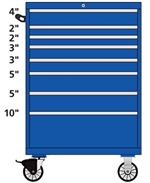 TSES1050-0801-M Lista 1050 single bank mobile toolbox