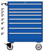 TSES900-0807-M Lista 900 single bank mobile toolbox