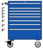 TSES900-0808-M Lista 900 single bank mobile toolbox