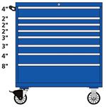 TSHS900-0808-M Lista 900 single bank mobile toolbox