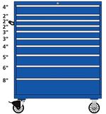 TSMS1225-1027-M Lista 1225 single bank mobile toolbox