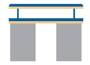 WB0603-BTS7230 - Lista Workbench Combination