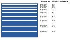 DW1225-0801FB - Lista DW Cabinet w/ Drawer Layouts