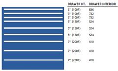 DW1350-0902FB - Lista DW Cabinet w/ Drawer Layouts