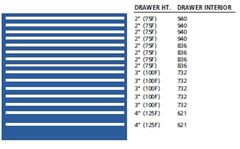 DW1350-1501FB - Lista DW Cabinet w/ Drawer Layouts