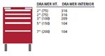 MP0600-0501F-M - Lista MP Mobile Cabinet Combination