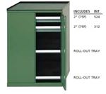 MTC-900-1A Lista MTC Cabinet Combination