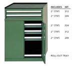 MTC-9150-2 Lista MTC Cabinet Combination