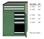 MTC-9150-2A  Lista MTC Cabinet Combination