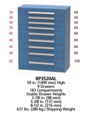 RP3520AL - Vidmar Extra-Wide Shallow Depth Cabinet Combination