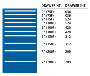 SC1225-1001F - Lista SC Cabinet Combination