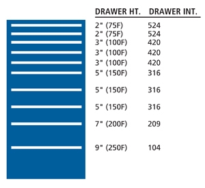 SC1350-1002F - Lista SC Cabinet Combination