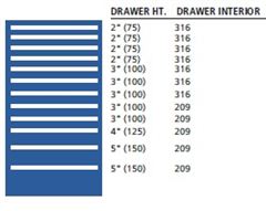 ST1225-1201FA - Lista ST Cabinet w/ Drawer Layouts