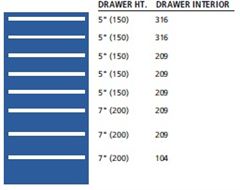 ST1350-0801FA - Lista ST Cabinet w/ Drawer Layouts