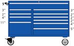 TSDW07C06-1102FL-M Lista Mobile 750 double bank toolbox